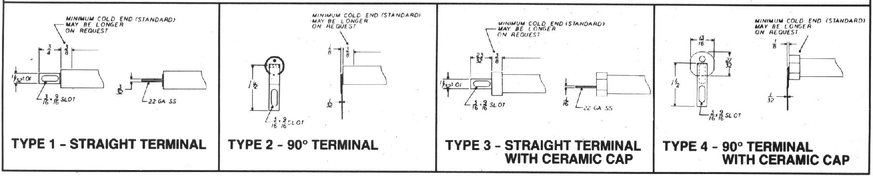 Unitube Heater - Image 5