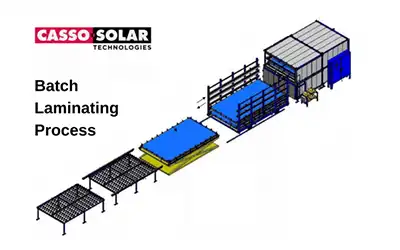 An Overview of Glass Batch Lamination Using Vacuum Batch Lamination Oven